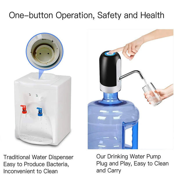 EasyTap USB Water Pump